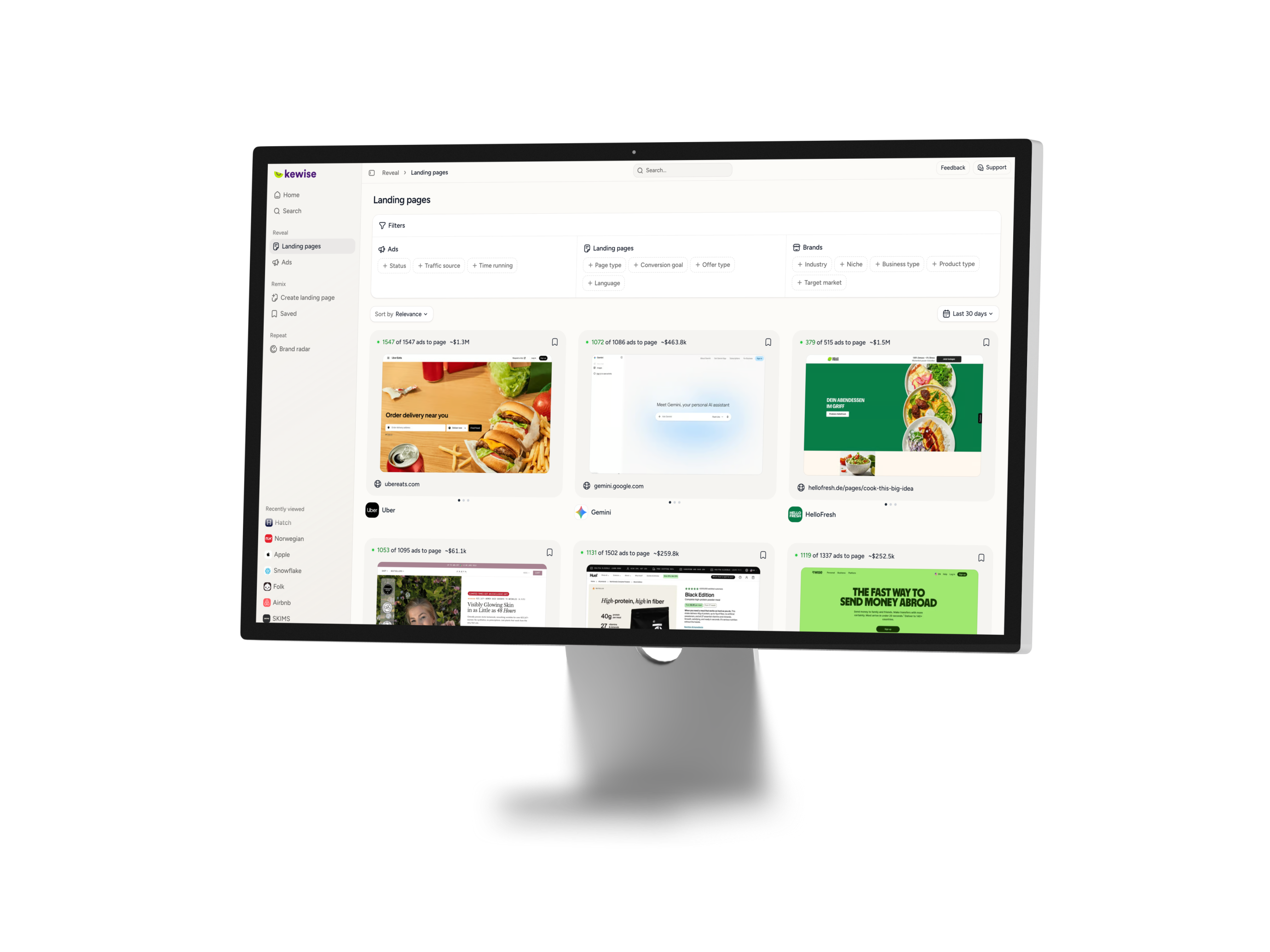 Kewise on an Apple monitor, showing landing pages, advanced filters, connected ads, and estimated spend