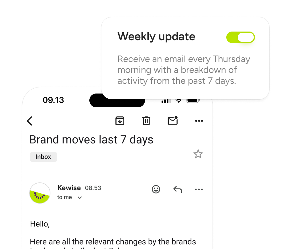 Weekly competitor tracking email and update settings in Kewise