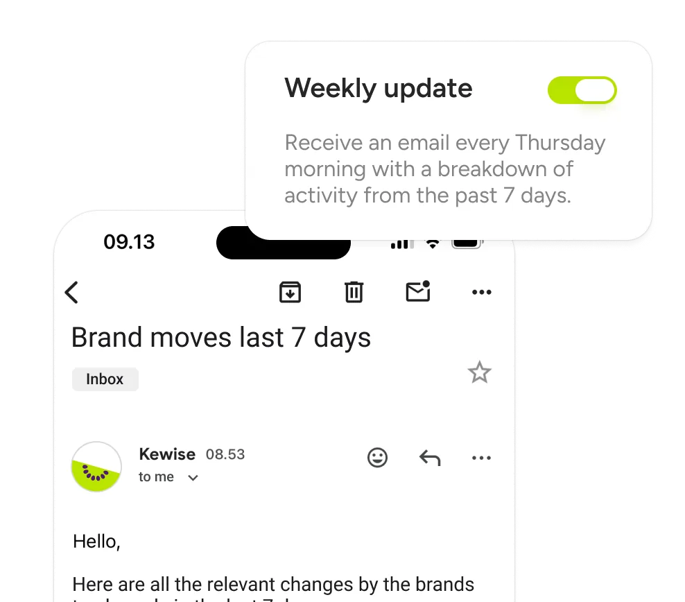 Weekly competitor tracking email and update settings in Kewise