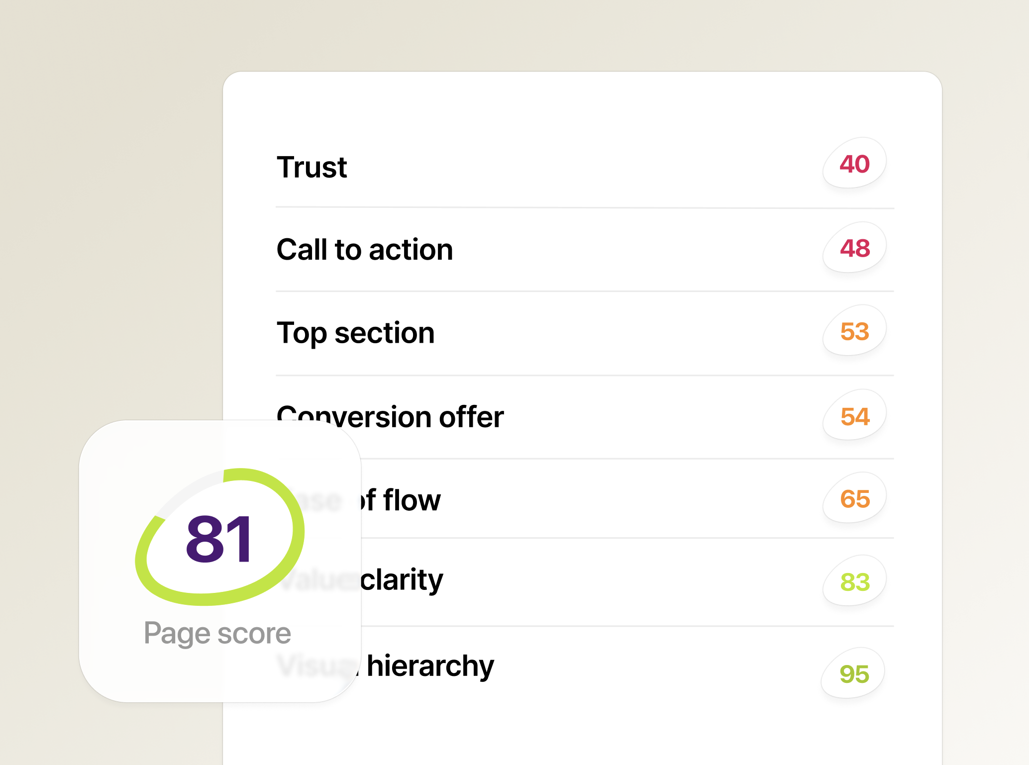 Landing page health check report