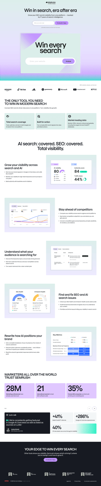 Semrush landing page desktop screenshot