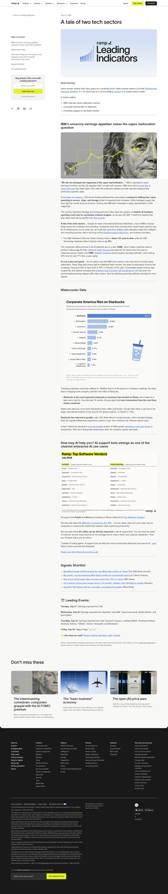 Ramp landing page desktop screenshot