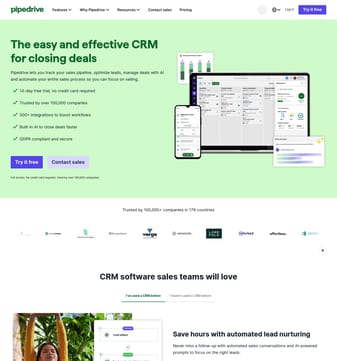 Pipedrive landing page desktop screenshot