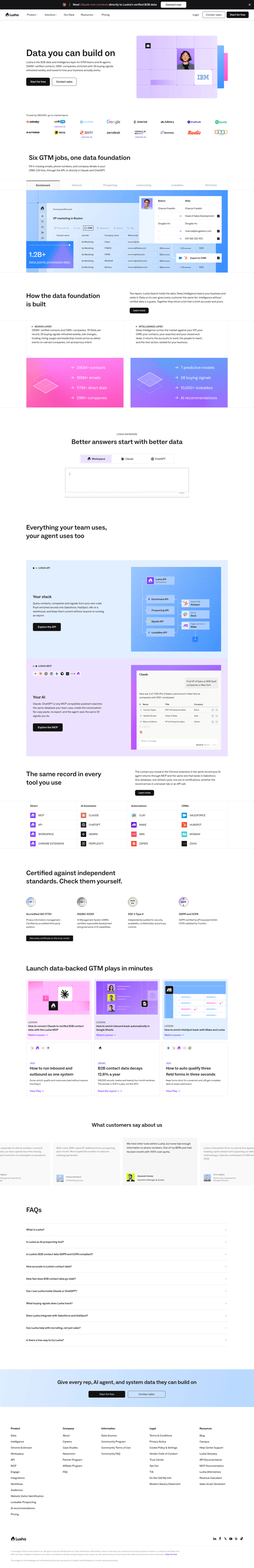 Lusha landing page