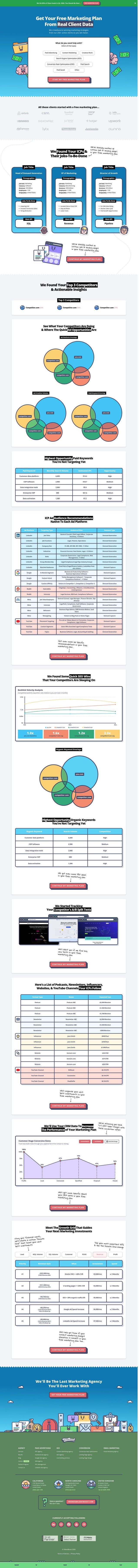 Klient Boost landing page