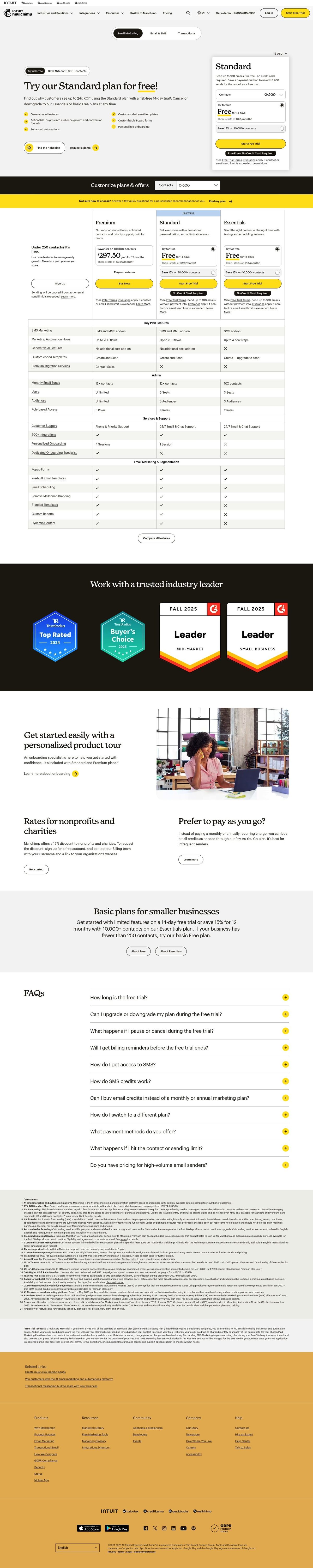 Intuit Mailchimp desktop