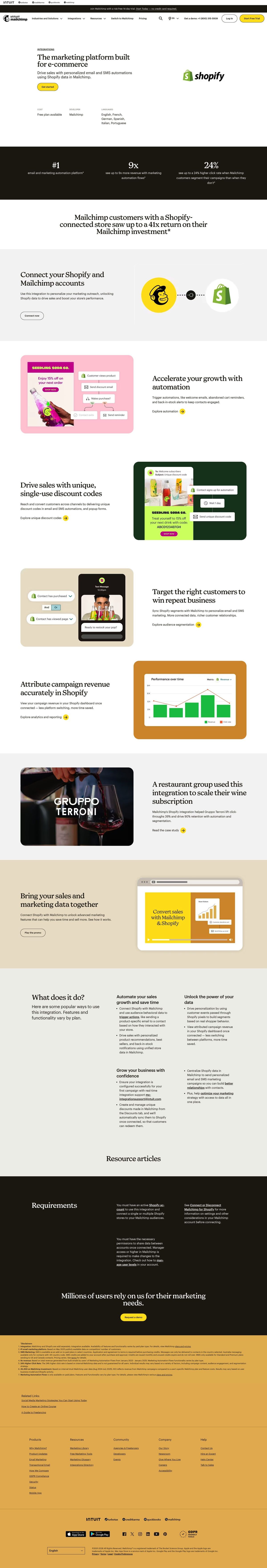 Intuit Mailchimp desktop