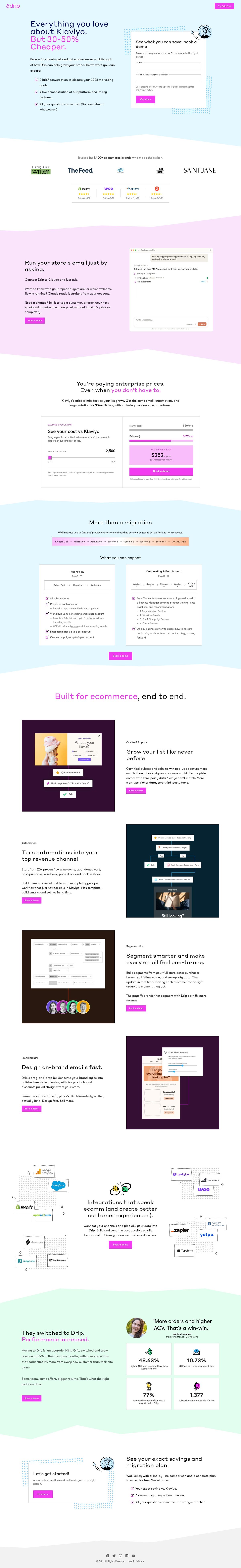 Drip Email Marketing for Ecommerce desktop