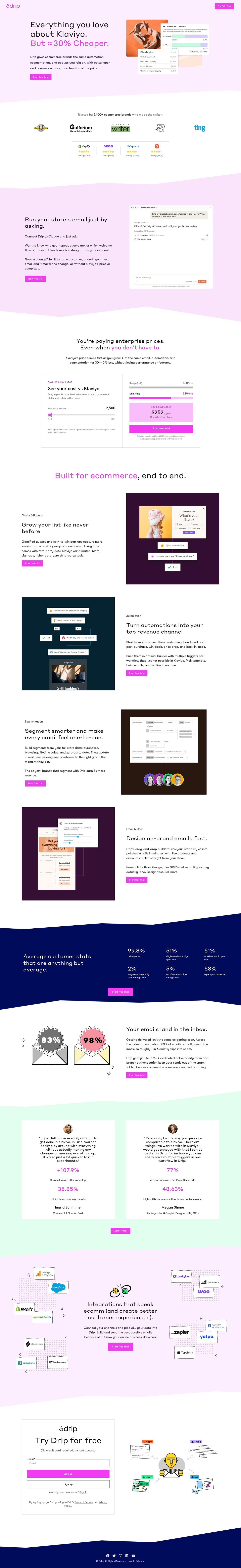 Drip Email Marketing for Ecommerce desktop