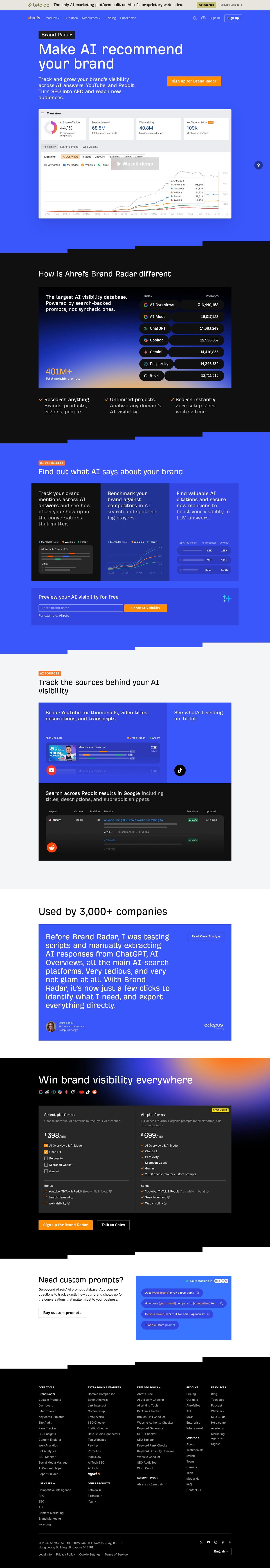 Ahrefs desktop