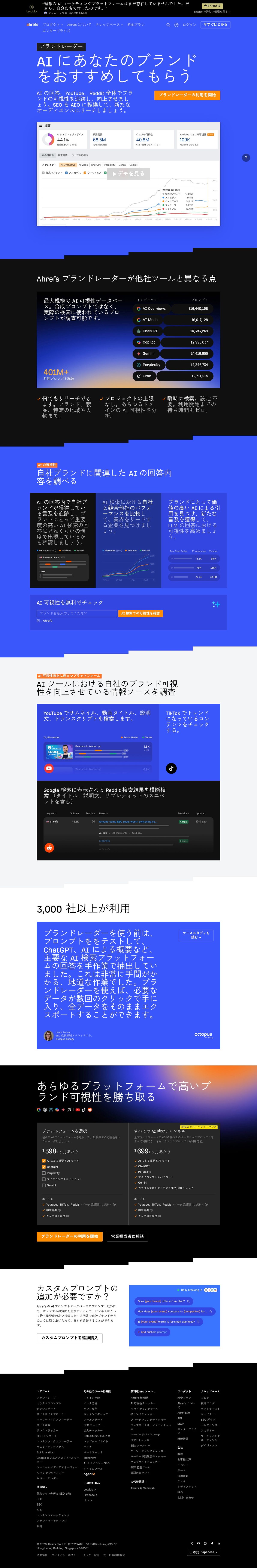 Ahrefs desktop