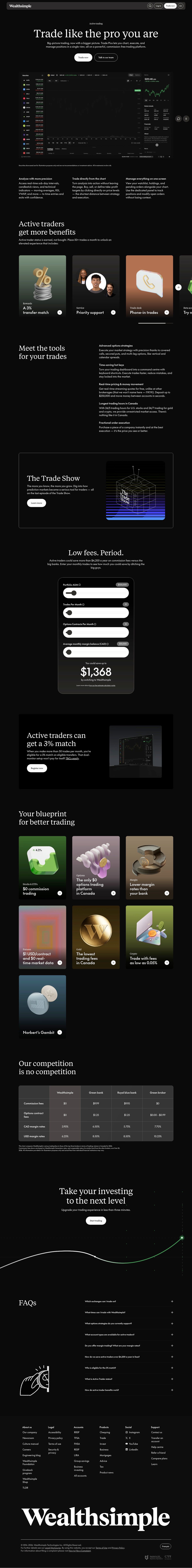 Wealthsimple desktop