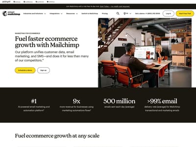 Mailchimp