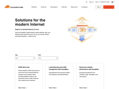 Cloudflare