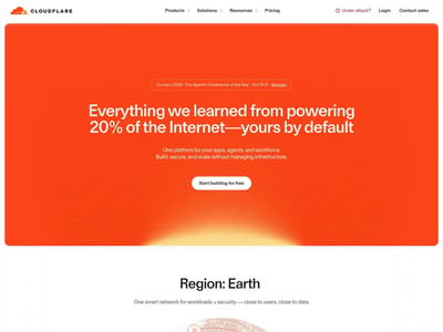Cloudflare