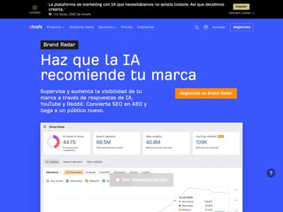 Ahrefs