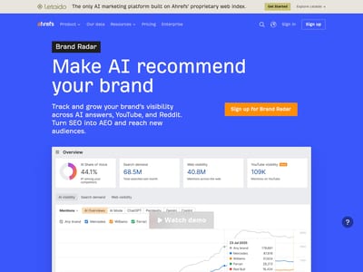 Ahrefs