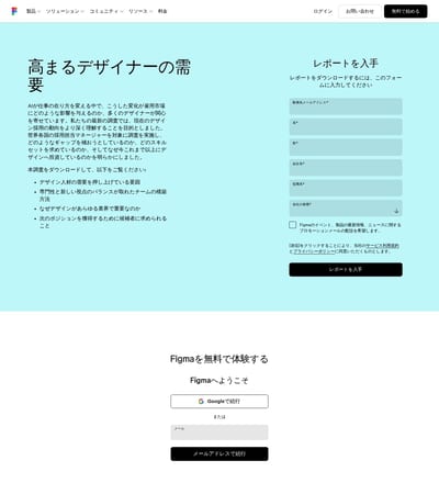 Figma