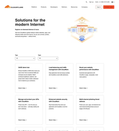 Cloudflare