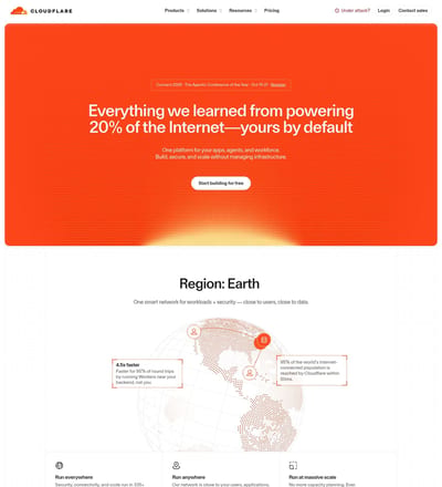 Cloudflare