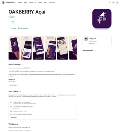 Oakberry Australia