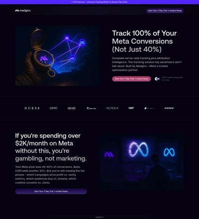madgicx.com