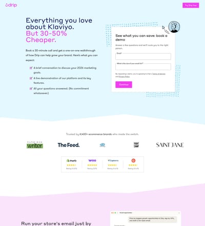 Drip Email Marketing for Ecommerce