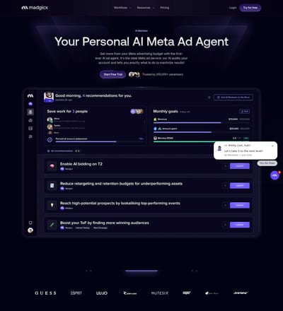 madgicx.com