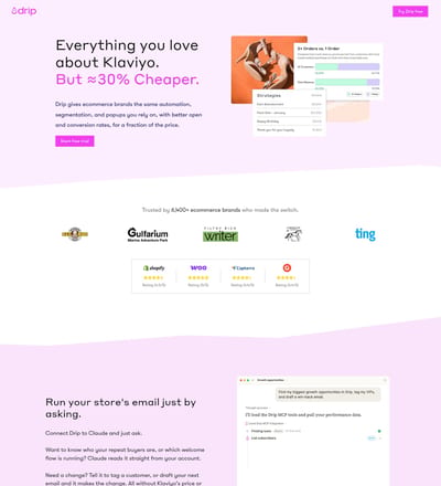 Drip Email Marketing for Ecommerce