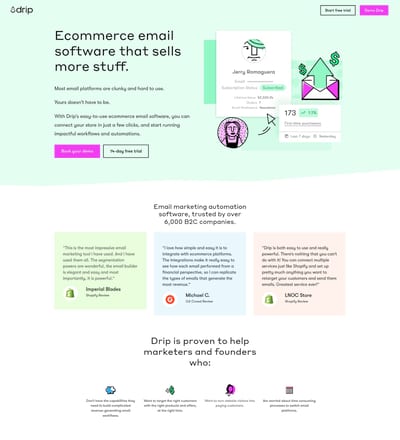 Drip Email Marketing for Ecommerce