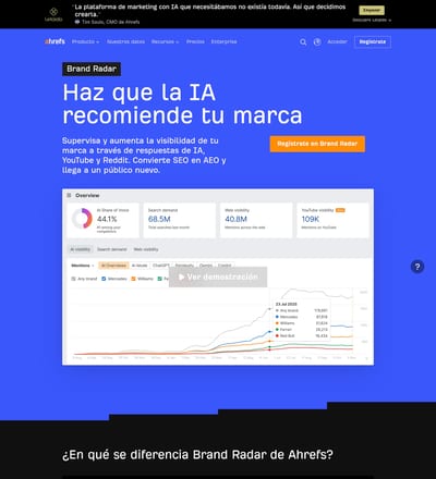 Ahrefs