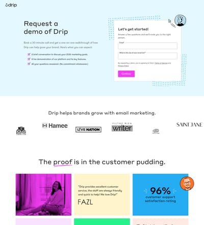 Drip Email Marketing for Ecommerce