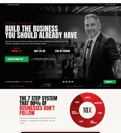 Grant Cardone