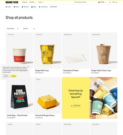 Brandyour