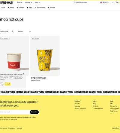 Brandyour