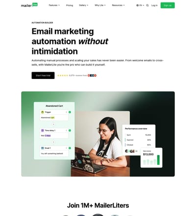 Mailer Lite